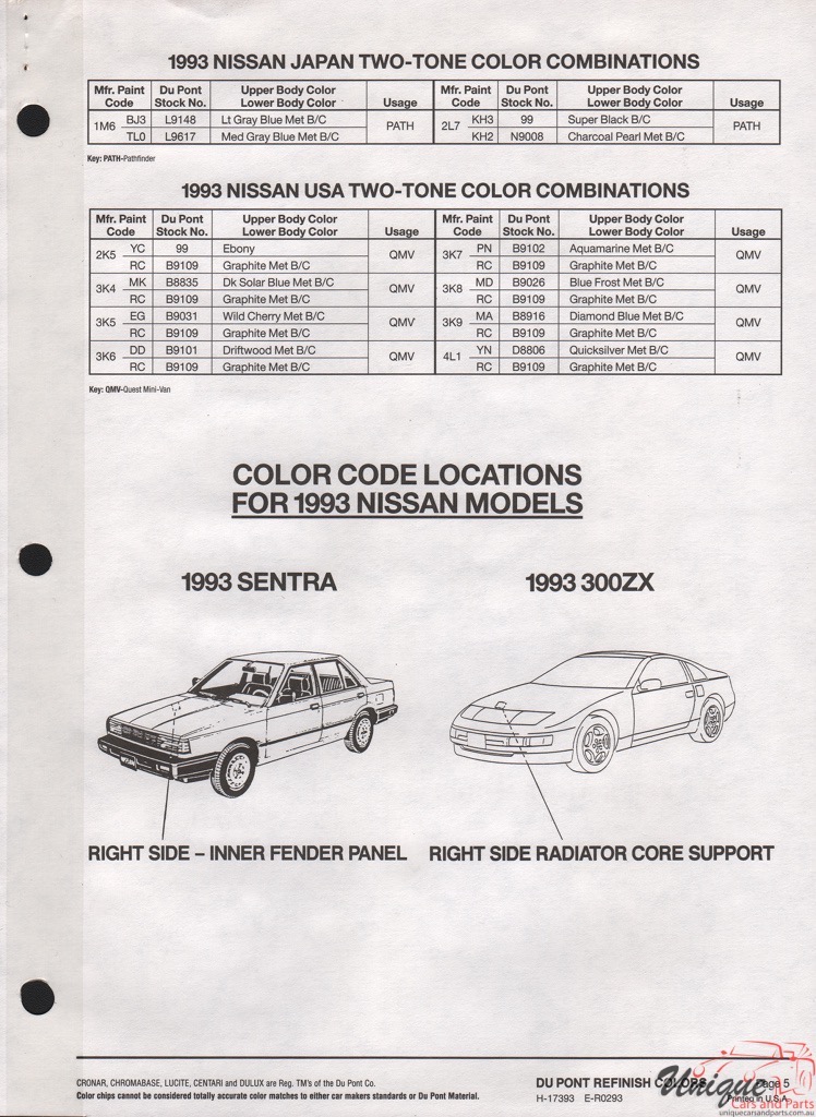 1993 Nissan Paint Charts DuPont 5
